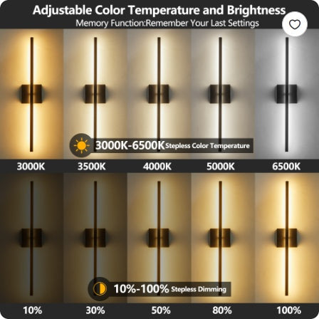 28  2-Pack Modern LED Wall Sconce